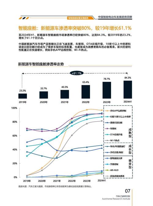 广州12起亚对未来市场的预测，名爵汽车品牌文化的传播
